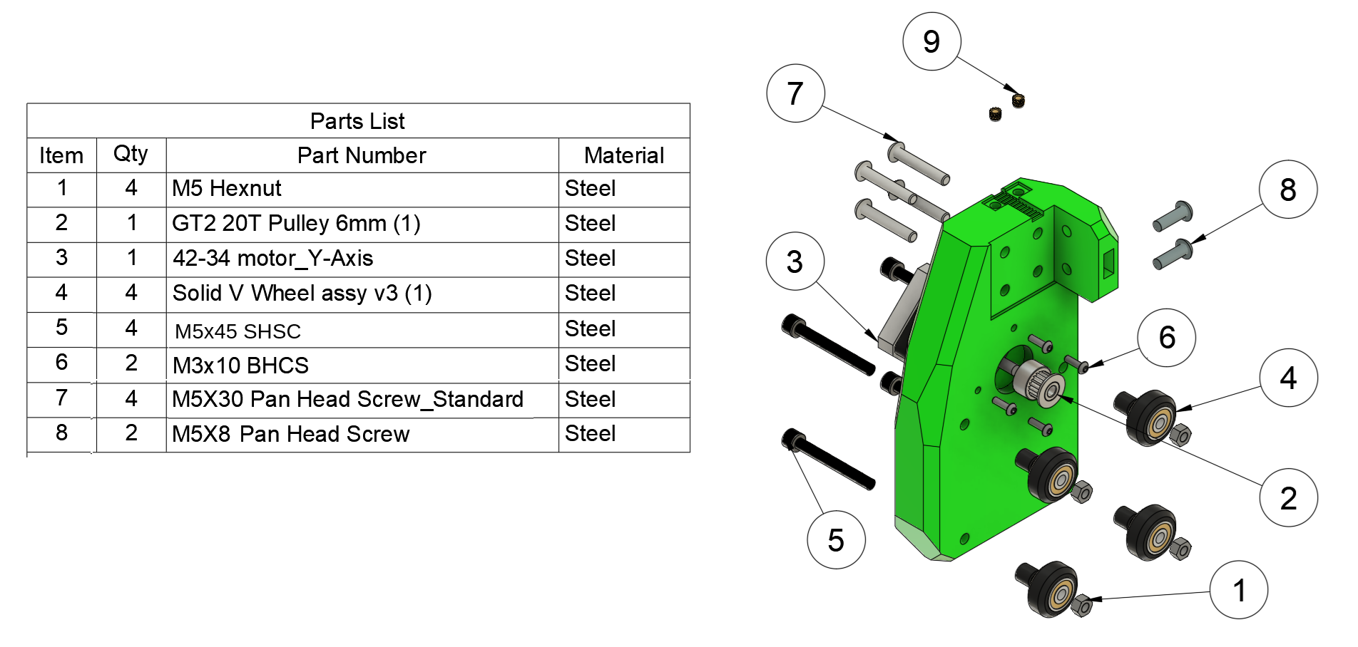 XY_joints_heatsets